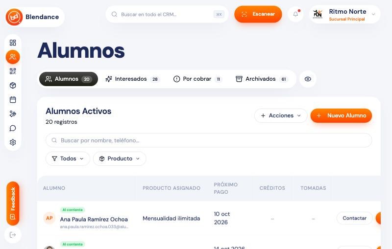 Alumnos activos, por cobrar e interesados