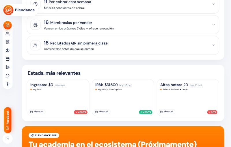 Qué necesita tu atención hoy