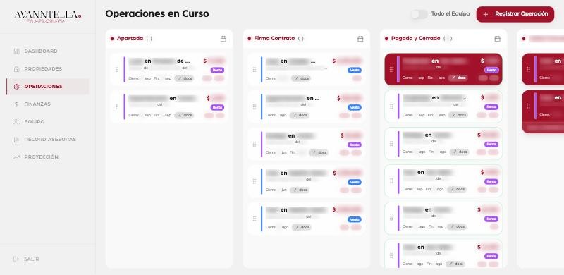 Operaciones: de apartada a cerrada